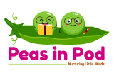 Welcome to Peas In Pod Preschool